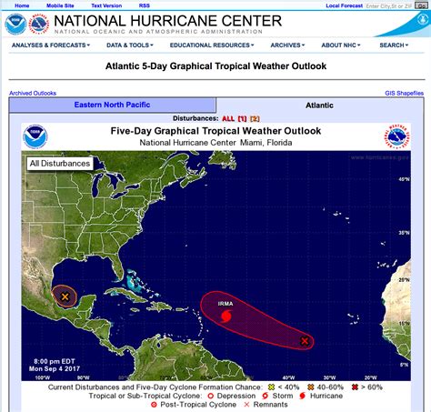 national hurricane center website resources